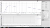 REW Fullrange Standart Einstellung