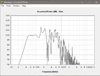 TH-12 + Oberton 12B450 [Endversion]_FG_ 2 x Pi