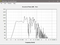 TH-12 + Oberton 12B450_MK II_FG_ 2 x Pi