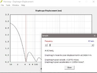 THAM 15 (original cab dimensions) 30cm breit + Beyma SB110 N = Fb 43Hz