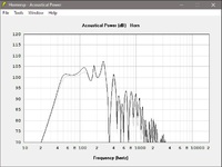 vergleich grau = the box 15LB075-UW4  vs. schwarz = the box 15LB100-8W