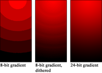 Color Banding aus Wikipedia