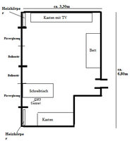 Zimmerskizze