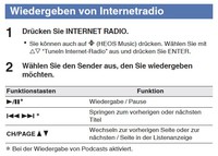 Wiedergabe von Internetradio