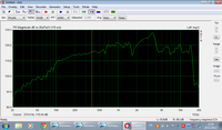 fostex one sperrkreis