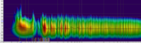 Spectrogram