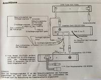 Anschlussbersicht P-T - Kopie