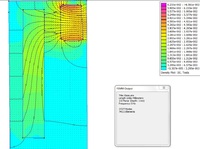 Simulation eines Stabs aus Stahl