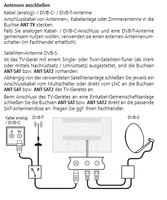 Zwei Reciever im TV