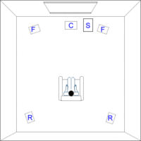 LS Anordnung