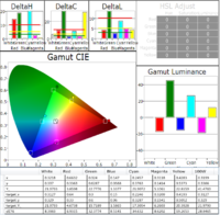 Vw520 Calman Colorspace3(2)