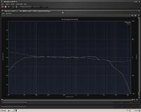 Mikrofon Kalibration Denon DM-A409 Carma