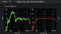 Decken-LS Audyssey Einmessung