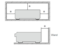 Abstandshinweise AVR 1312