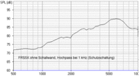 BxsimSimulation FRS5X