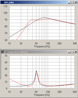 AJHorn Simulation Versacube