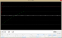 Start_5sek_DC