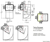 Tetra scooper