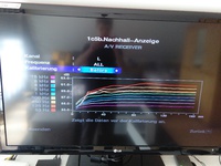 Nachhall Messungen VSX 924