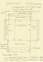 Querschnitt Lftungskanal quadratisch mit 4 aufgesetzten Plattenschwingern