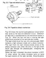 Marantz Drehsensor