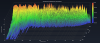 Vulkan 9 Wasserfall mit Subwoofer