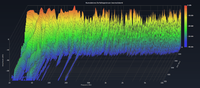 Wasserfall mit Subwoofer