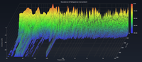 Wasserfall ohne Subwoofer