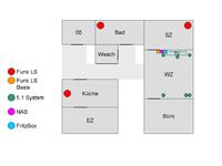 Plan Multiroom - 5.1