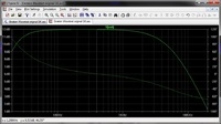 Bode Einstein original signal an kathode