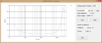 Gegenkoppelung 1W THD_N 30kHz LowPass