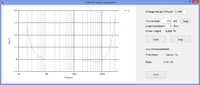 Gegenkoppelung 4W FR 30kHz LowPass