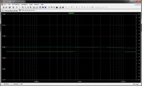 Signal Generator