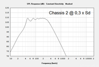 Chassis2-03