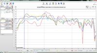 REW-Messung nach Dirac