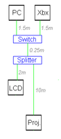 hdmi