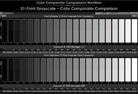 Color_Comparator_Comparisons_Workflow_21_Point