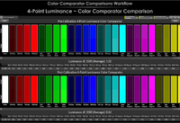 Color_Comparator_Comparisons_Workflow_4_Point