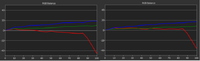 HDR-Tuning