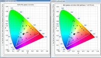 LS_ARVE_TOOL_Memory_Test