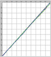 RGB-Separation vorher