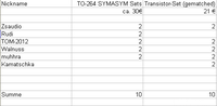 TO264 SYMASYM Bestellung