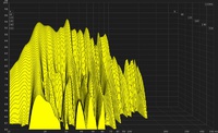 Wasserfall HRS12