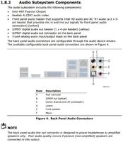 Intel-DH87RL-Audiosubsystem