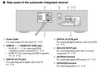 yht-401 receiver