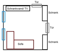 Wohnzimmer Skizze