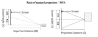 ratio_of_upward_projection