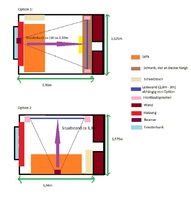 heimkinoplanung2