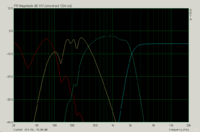 amplitude_einzel