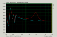 delay-test